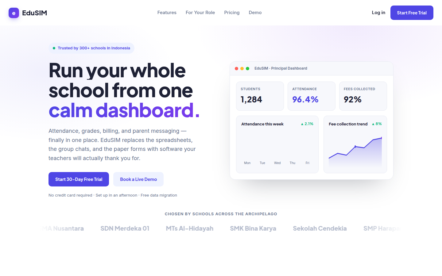 EduSIM — School System