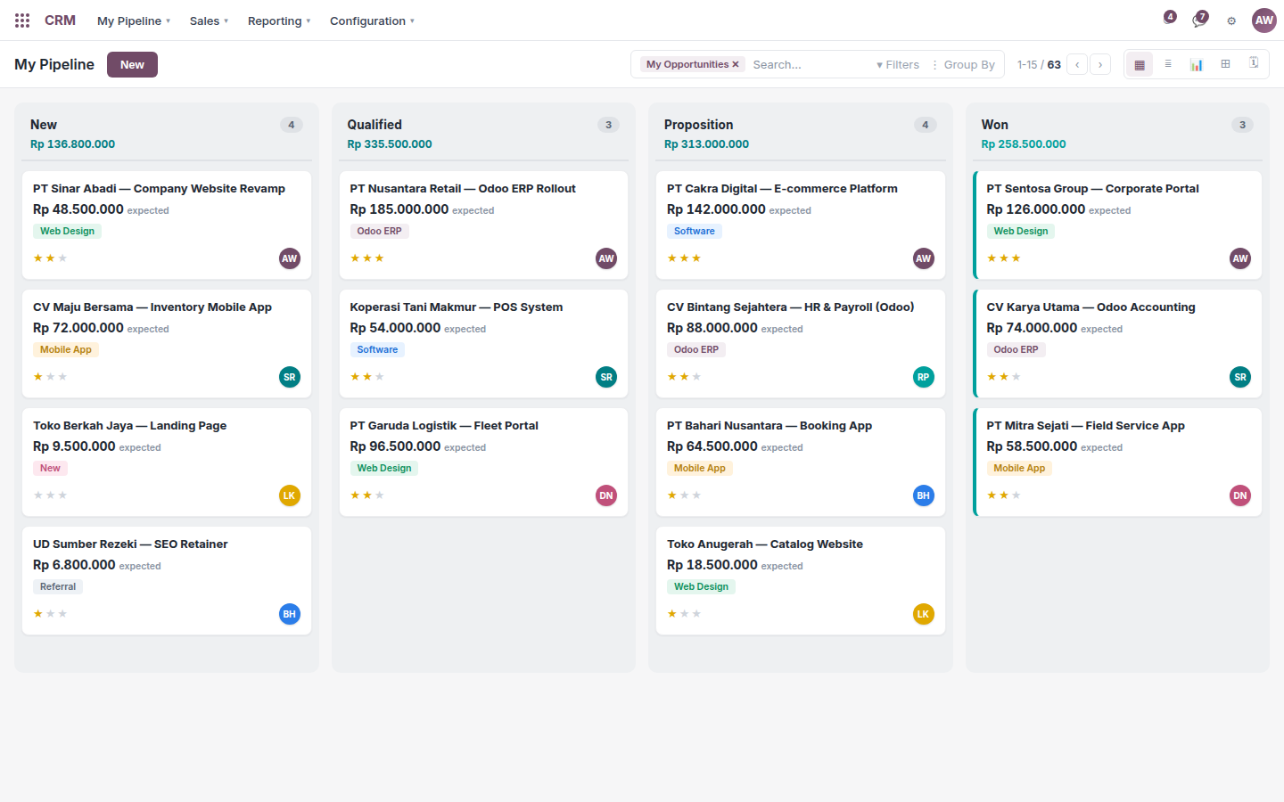 Odoo CRM